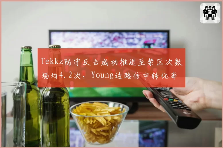 Tekkz防守反击成功推进至禁区次数场均4.2次，Young边路传中转化率仅28%效率更低
