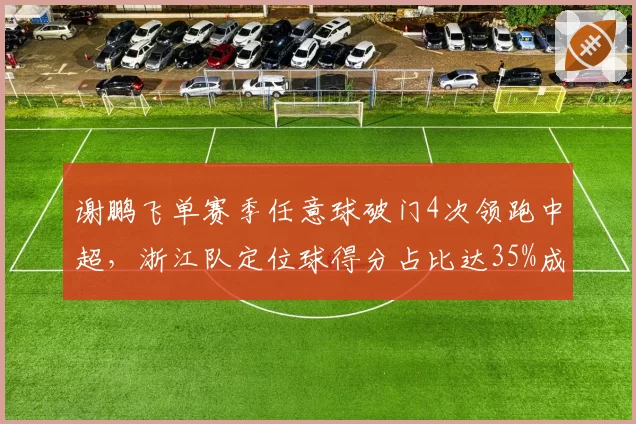 谢鹏飞单赛季任意球破门4次领跑中超，浙江队定位球得分占比达35%成利器