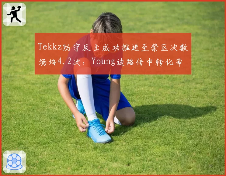 Tekkz防守反击成功推进至禁区次数场均4.2次，Young边路传中转化率仅28%效率更低